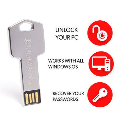 Password Pro Reset Key